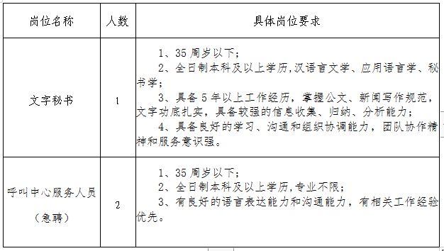 广电招聘.png