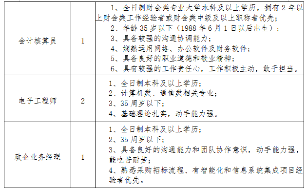 1697800289371385.png image.png