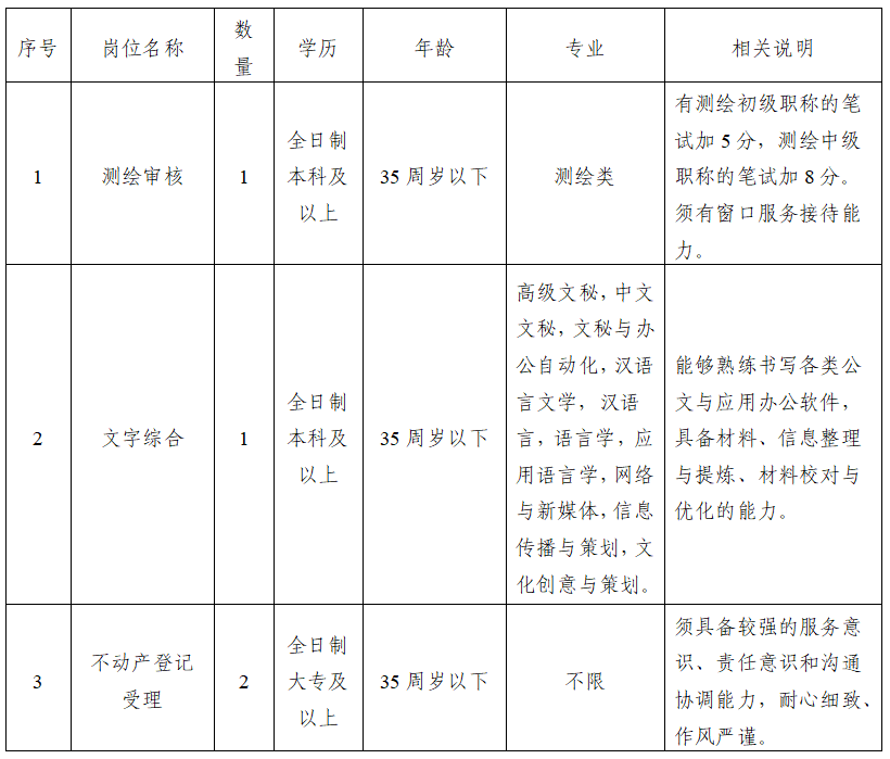 1764733705376750.png 屏幕截图 2025-12-03 114119.png